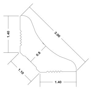 کرنر 3